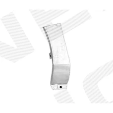 ПЕРЕДНЯЯ ЧАСТЬ КРЫЛА VOLKSWAGEN 95 - 00
