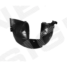 ПОДКРЫЛЬНИК RENAULT LOGAN (SD)