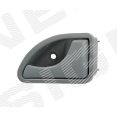 РУЧКИ ДВЕРНІ RENAULT TWINGO