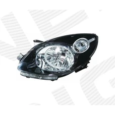 ПЕРЕДНЯЯ ФАРА RENAULT TWINGO (N)