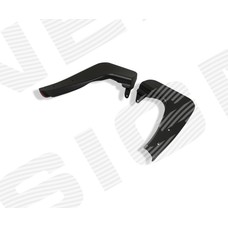 БРЫЗГОВИКИ BMW 3 (F30/F31/F35/F80)