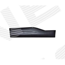 ОБРОБКА ПОРОГУ NISSAN KICKS
