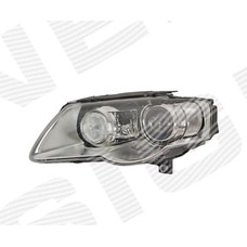 ПЕРЕДНЯЯ ФАРА VOLKSWAGEN (B6)