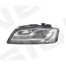 ПЕРЕДНЯЯ ФАРА AUDI A5/S5 (B8)