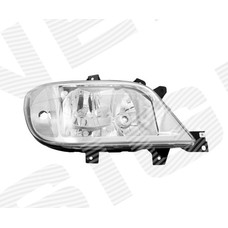ПЕРЕДНЯ ФАРА MERCEDES BENZ SPRINTER
