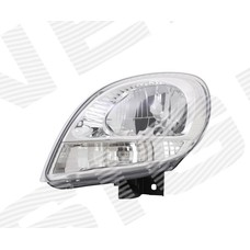 ПЕРЕДНЯЯ ФАРА RENAULT KANGOO