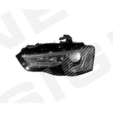 ПЕРЕДНЯ ФАРА AUDI A5/S5 (B8)