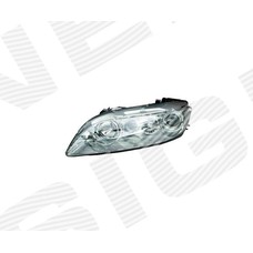 ПЕРЕДНЯЯ ФАРА MAZDA 6