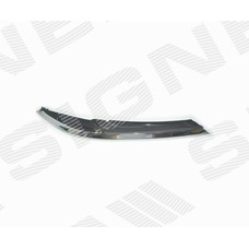 МОЛДИНГ ВЕРХНИЙ НАД ФАРОЙ VOLKSWAGEN (B8)